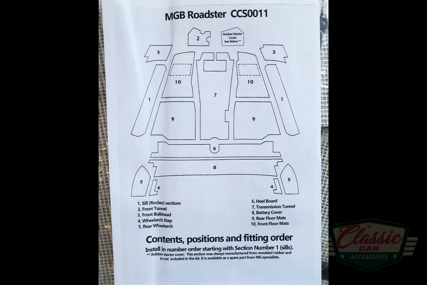 MGB Roadster Carpet set  1968 -1980 main image 0