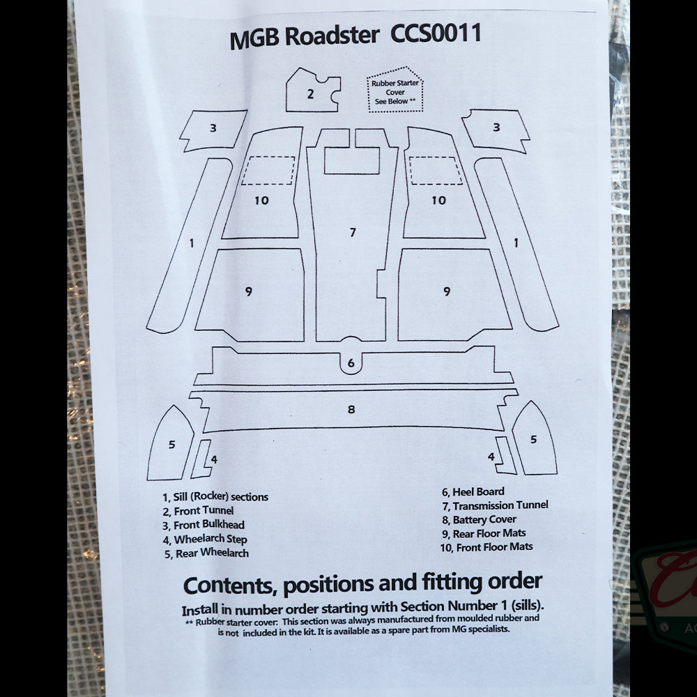 
                  
                    Carpet Set - Black - MGB Roadster '67-80
                  
                