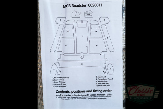 Carpet Set - Black - MGB Roadster '67-80