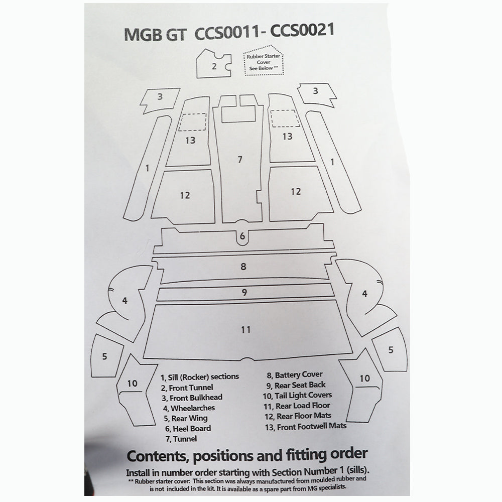 
                  
                    Carpet Set - Black - MGB GT '67-80
                  
                